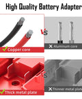 Copper core wiring vs aluminum for Battery Adapter Kit For Milwaukee 18V Batteries With Fuse Holder And Wire Harness Conversion Upgrade For Peg Perego Ride On Toys DIY Friendly Heavy Duty 12 Gauge Wiring And Fire Retardant ABS Construction Easy Install