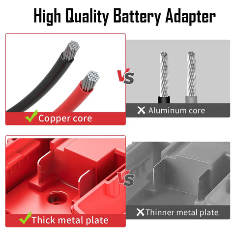 Copper core wiring vs aluminum for Battery Adapter Kit For Milwaukee 18V Batteries With Fuse Holder And Wire Harness Conversion Upgrade For Peg Perego Ride On Toys DIY Friendly Heavy Duty 12 Gauge Wiring And Fire Retardant ABS Construction Easy Install