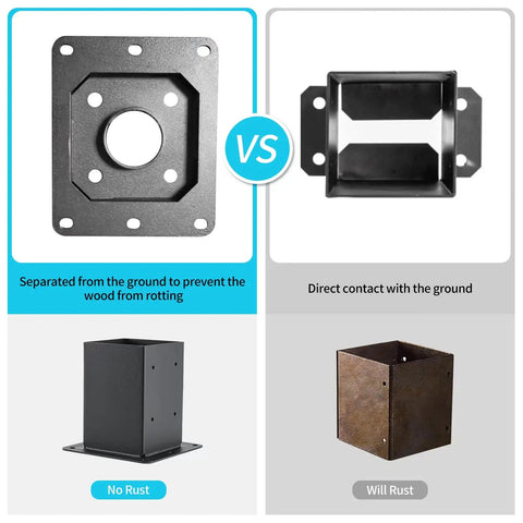 Comparison of Two Pack 4x4 Post Base Anchors Solid Steel With Black Powder Coat Heavy Duty Deck Post Brackets and a rusty bracket.