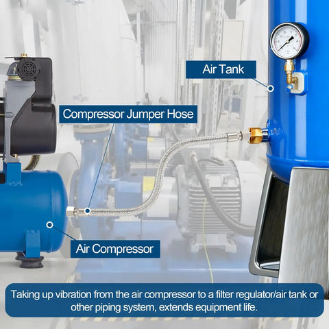 Heavy Duty Industrial Air Compressor Jumper Hose One Half Inch NPT Male, Twenty Inch Length, 450 PSI, stainless steel braided in use.