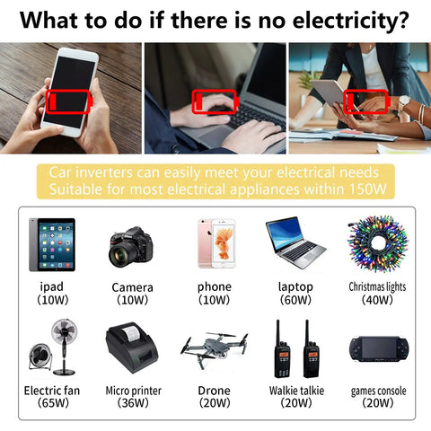 Image showcasing various devices powered by the Road Trip Ready 150W Car Power Inverter Dc 12V To 110V Ac Converter.