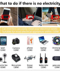 Image showing various devices like tablets and laptops that the Road Life Ready 150W Car Power Inverter can power.