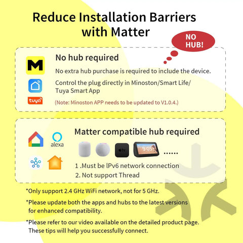 Informative graphic on reducing installation barriers with Matter, highlighting hub requirements and app control.