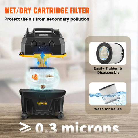 Workhorse 4 Gallon Wet Dry Vacuum With 5 Peak HP Motor Quiet Yet Mighty Suction 65 CFM Airflow Built In Blower 3 In 1 Crevice Nozzle And All Purpose Attachments For Car Debris Pet Hair Carpet Or Garage Cleanup Black And Yellow
