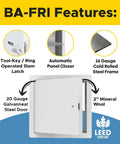 BA-FRI features of Heavy Duty 24 By 36 Inch Insulated Fire Rated Wall Access Panel 3 Hour Rating With 20 Gauge Galvanneal Steel and White Finish.