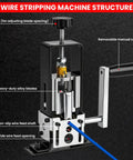 Dual Drive Wire Stripper Machine With Electric And Hand Crank Built For Scrap Copper Recycling And DIY Projects shown with labeled parts.
