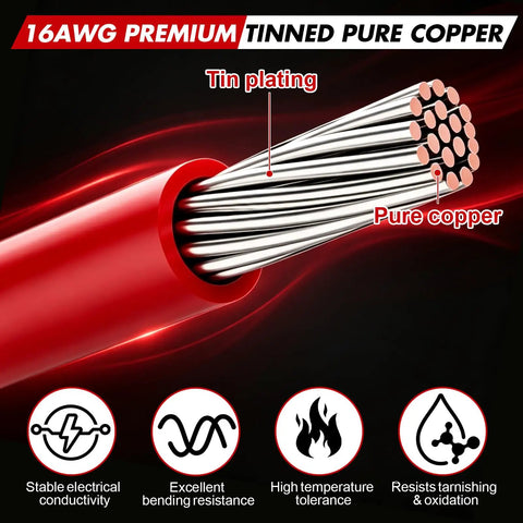 16AWG premium tinned pure copper wire with red insulation, showcasing wire structure for Kickass 4 Pack 12V Waterproof Inline Fuse Holders With 16AWG Male To Male Wire And 12 ATC ATO Blade Fuses 7.5 10 15 Amp Heavy Duty Circuit Breakers For Car Truck RV Boat Diy.