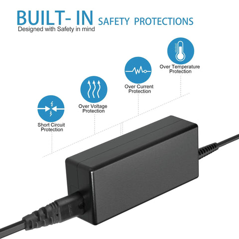 Replacement AC DC Charging Cord For Porter Cable Pcc771B Pcc7718 PCC771 Power Tool Battery Quick Charge Brick with safety protections.