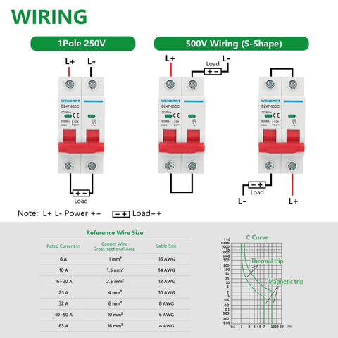 Wiring diagram for DC Miniature Circuit Breaker DZ47-63Z 500V 2 Pole 32A with thermal and magnetic trip curves.