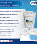 Oil Spill Response Kit With Portable Bucket OSHA Approved Includes 15 Absorbent Pads 2 Absorbent Socks 4 Disposal Bags And Nitrile Gloves Quick No Fuss Cleanup For Vehicles Shops And Jobsites as seen here