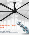 Heavy Duty 288 Inch HVLS Industrial Ceiling Fan Featuring Six Aluminum Blades And A Ripping 459000 CFM Quiet DC Motor close-up of motor components and blades