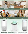 Image showing VK6067B air purifier in bedroom, kitchen, living room, and office with 3 stage HEPA and activated carbon replacement filter.