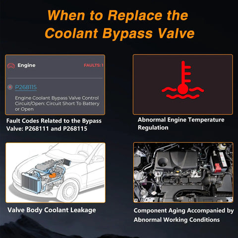 When to Replace the Heavy Duty Engine Coolant Control Valve Crafted From Heat Resistant Pps For Toyota Sienna Camry Avalon Lexus Nx250 Nx300h To Beat The Boil And Swap Oem 16671-25010.