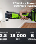 Using 24V Cordless Oscillating Multi Tool With 6 Speed Settings 18,000 OPM For Cutting Scraping Sanding Nailing Includes 13 Accessories