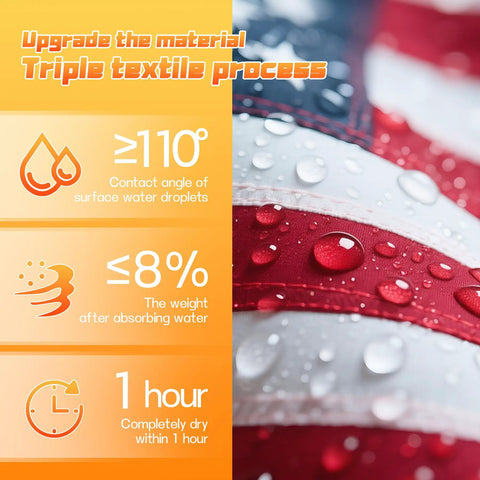 Close-up of water beads on 3x5 Ft Heavy Duty Outdoor American Flag Deluxe Spun Polyester Waterproof UV Resistant Embroidered Stars