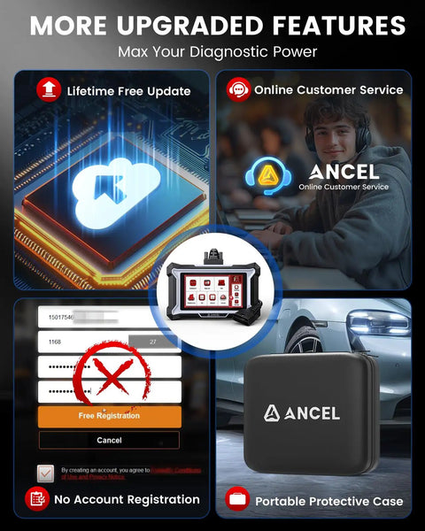 DS100 OBD2 Scanner With Touchscreen AutoVIN In Seconds Fix Check Engine ABS SRS And Transmission Issues 7 System Resets