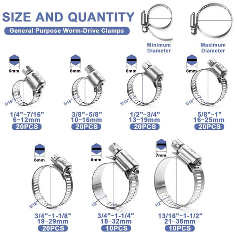 Image showing various sizes of Qibaok 120 Piece Stainless Steel Hose Clamps Assortment Kit With One Quarter Inch To One And One Half Inch Worm Gear Clamps For Fuel Line Plumbing.