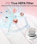 5 Pack Nail Dust Collector Filters Compatible With Melody Susie HPro SProR showing filtration efficiency and filter design