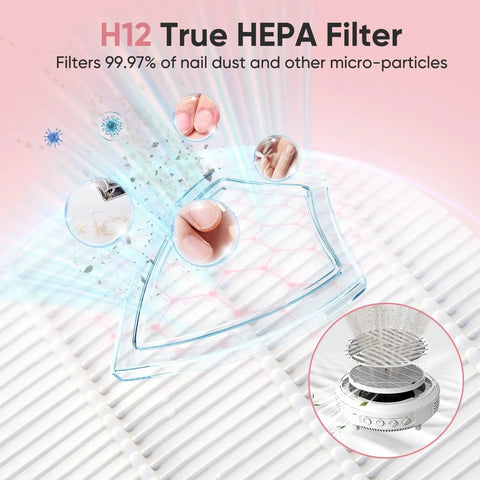 5 Pack Nail Dust Collector Filters Compatible With Melody Susie HPro SProR showing filtration efficiency and filter design