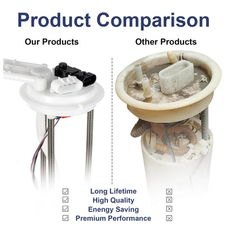 Comparison of Electric Fuel Pump Module Assembly For 1997 1998 1999 2000 Chevy S10 GMC Sonoma And Isuzu Hombre 2.2L L4 with competitor