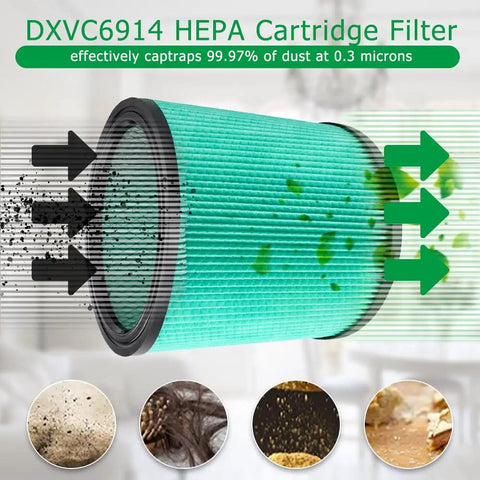 2 Pack DXVC6914 HEPA High Efficiency Cartridge Filter Fits 6-16 Gallon Wet/Dry Vacuums DXV06P DXV09P DXV10P DXV10PL