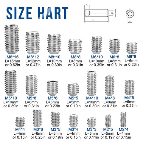 Stainless Steel Flat Point Set Screw Kit With Hex Socket Grub Screws M2 Through M8 Headless Screws Assortment Including Hex Keys sizes