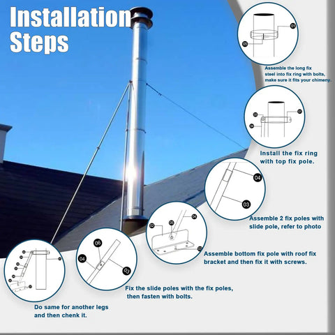 6 Inch Extended Roof Chimney Bracket Support Kit installation steps illustrated against sunny sky.
