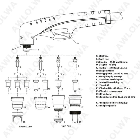 Diagram of Pro Grade Plasma Cutting Torch Tip Electrode Shield Cap Stand-Offs Kit For PT60 IPT60 PT60 PT40 IPT40 Series assembly.