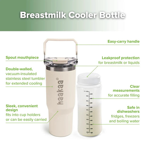 Double Wall Portable Breastmilk Cooler With Thirty Oz Capacity Keeps Fresh Nursing Storage Ice Cold For Twenty Hours Straight, featuring spout and leakproof design.