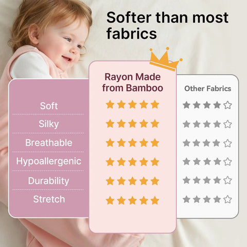 Cozy Bamboo Rayon Sleep Sack For Babies 6 To 12 Months 1.0 TOG All Year Wearable Blanket softness comparison chart
