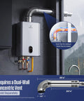 Heavy Hitter Natural Gas Tankless Water Heater With Built In Smart Wifi For Zero Wait Endless Hot Water Up To 92 Gpm, showing installation details and venting system.