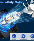 Inside view of the heavy-duty motor showcasing the powerful design of the Slick Magnetic Travel Cooling Fan Built Tough For Cruise Cabins And Beach Vacations Upgraded Rechargeable Delivers Five Chill Speeds To Keep You Fresh On The Go Without Added Fuss.