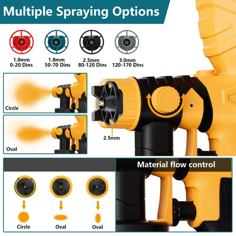 Multiple spraying options shown for the high speed cordless paint sprayer, featuring 2.5mm tip and adjustable flow control.