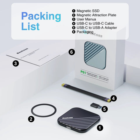 Packing list for MagSafe Compatible 1TB Magnetic External SSD For iPhone And Mac with accessories displayed.