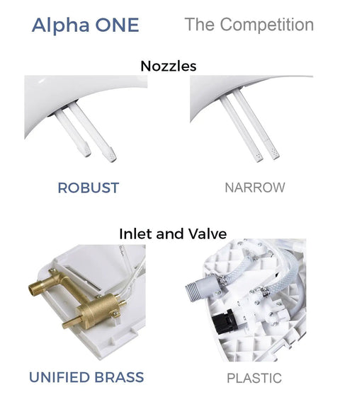 Comparison of elongated non electric bidet seat with dual nozzles and brass valve versus plastic competition components.