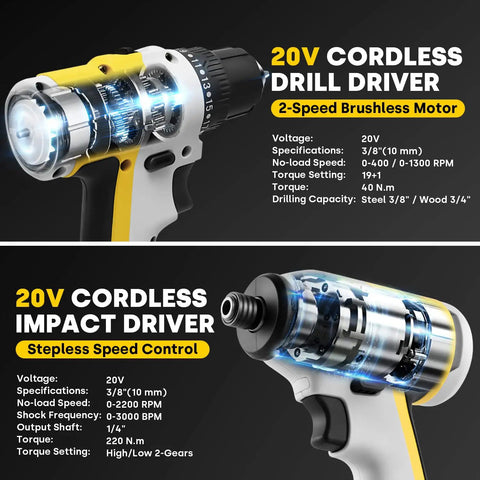 Detailed view of 20V cordless drill driver and impact driver from the Cordless Drill Combo Kit with visible internal components.