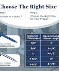Guide for Pocket Hole Screws Kit 8 x 1-1/4 Inch Square Drive Self-Tapping Wood Screws Zinc Coated for wood thickness