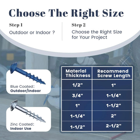 Guide for Pocket Hole Screws Kit 8 x 1-1/4 Inch Square Drive Self-Tapping Wood Screws Zinc Coated for wood thickness