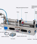 Heavy Duty Horizontal Pneumatic Liquid Filling Machine Automatic Single Head Bottle Filler with stainless steel components and controls.