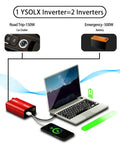 Diagram showing 500W Car Power Inverter With 12V To 110V Conversion, powering laptop and phone with dual USB and AC outlets.