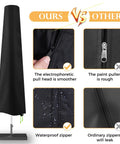 Heavy-Duty Waterproof Patio Umbrella Cover With Zipper Fits 7ft To 11ft Outdoor Parasol Umbrellas Black details