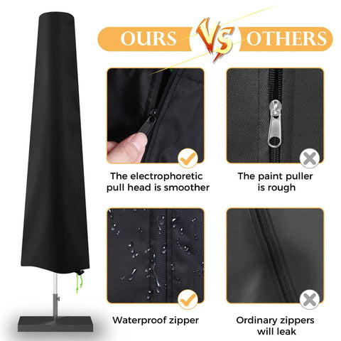 Heavy-Duty Waterproof Patio Umbrella Cover With Zipper Fits 7ft To 11ft Outdoor Parasol Umbrellas Black details