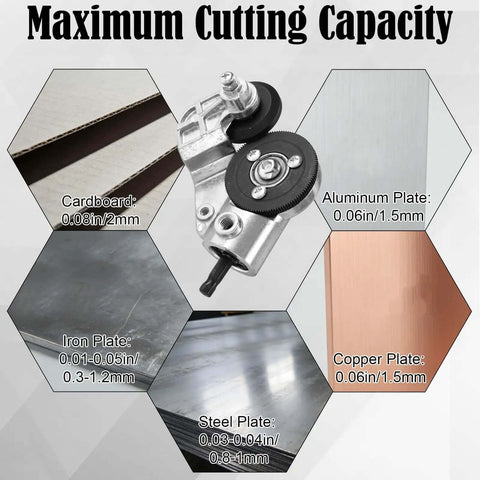 Electric Drill Metal Cutter Attachment Drill Nibbler Kit displayed with cutting capacities for cardboard, aluminum, iron, copper, and steel.