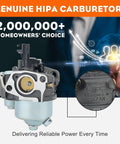 GX160 Carburetor Replacement Kit For Honda GX160 GX200 And Predator 212cc OHV Engines 5.5HP 6.5HP 196cc 163cc product image