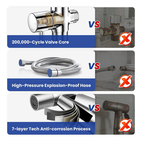 Comparison of handheld toilet bidet sprayer with leak free design, boss jet sprayer for toilet, and adjustable cloth diaper sprayer versus rusted components.