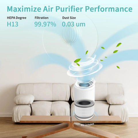 Vista 200 RF Replacement Filter Pack For Air Purifier With 3 In 1 Filtration Displayed in Living Room