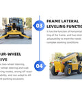 Workhorse Industrial Telescopic Handler Featuring Slick Hydraulic Forklift And Quick Attach Loader Reach Boom with leveling function.