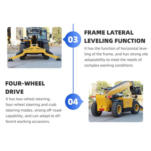 Workhorse Industrial Telescopic Handler Featuring Slick Hydraulic Forklift And Quick Attach Loader Reach Boom with leveling function.