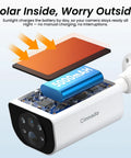 Diagram of 100 Percent Wireless Solar Powered Outdoor Security Cameras showing battery and solar panel design.