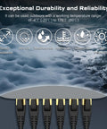 DbillionDa Cat8 Ethernet Cable, 6 ft, outdoor/indoor, gold-plated RJ45 connectors, weatherproof and UV resistant